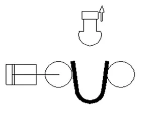 Step 3: Return the mandrel 
