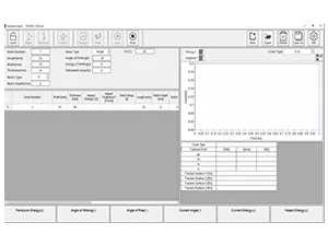 Professional testing software