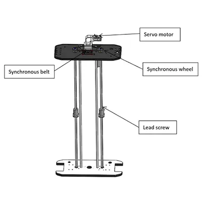 Servo-motor lifting system with self-locking safety