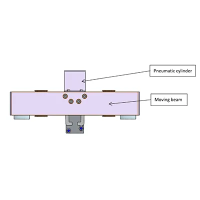 Secure weight-release with dual safety monitoring